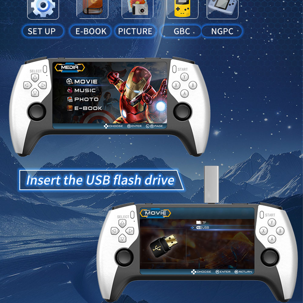 2026 Neue SF3500 5 Zoll Handhe – Retro Gaming Tablet Bewertung und Preis
