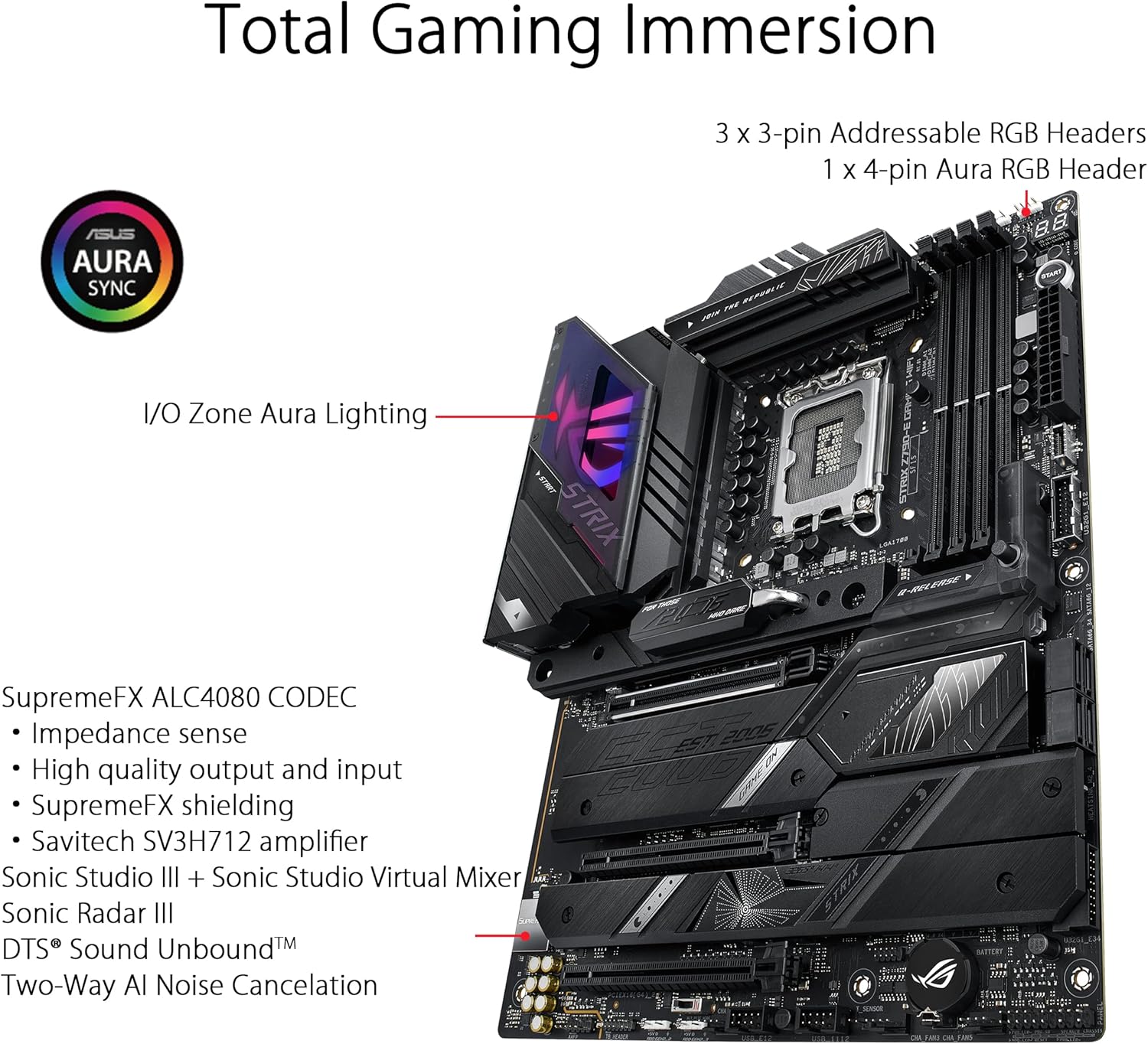 ASUS ROG STRIX Z790-E GAMING W – Intel Cpu Core I9 Bewertung und Preis