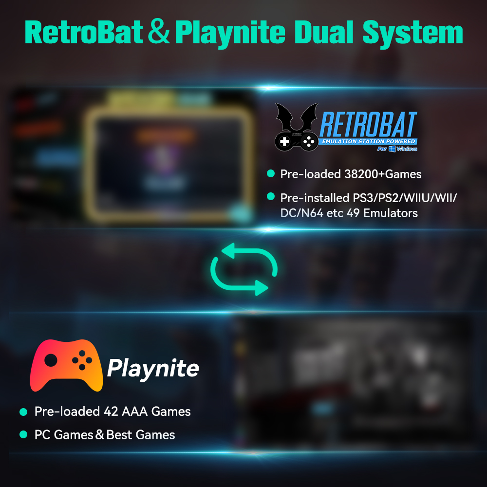 Retro-Gaming-Festplatte für Wi – Retro Gaming Play Zone Bewertung und Preis