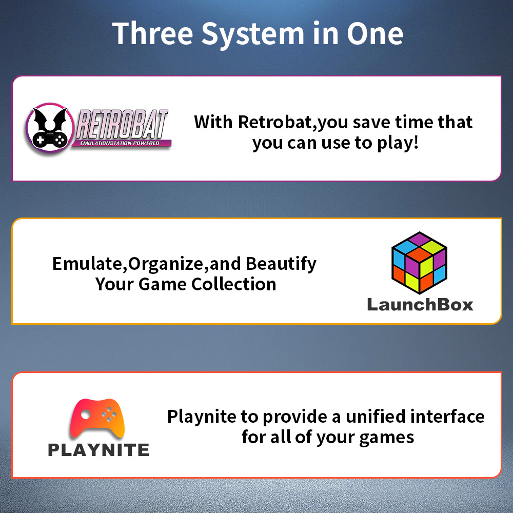 Play Zone 1TB Tragbare Gaming- – Retro Gaming Play Zone Bewertung und Preis