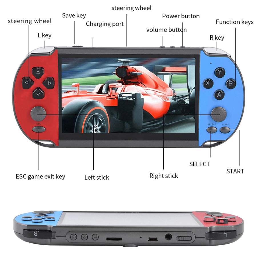 Tragbare Handheld Videospiel T – Retro Gaming Tablet Bewertung und Preis