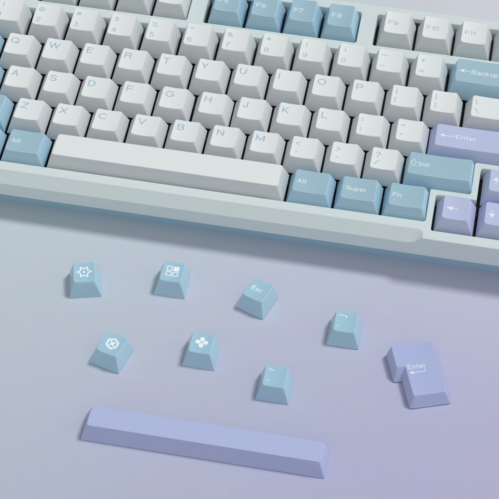 KBDiy GMK Illusion Keycap Cher – Retro Gaming Tablet Bewertung und Preis